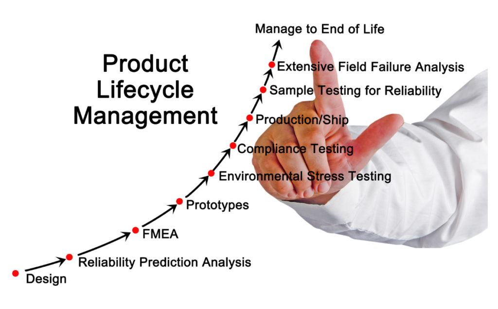 FOSHAN PUZHI-GLOBAL-SOURCING-PROVIDER-product-lifecycle-management